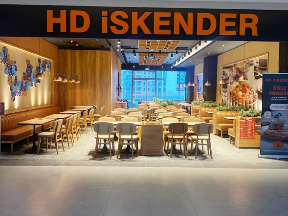 HD İskender